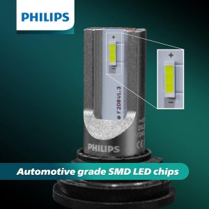 Philips UltinonSport H1 LED Bulb for Fog Light and Powersports Headlights, 2 Pack