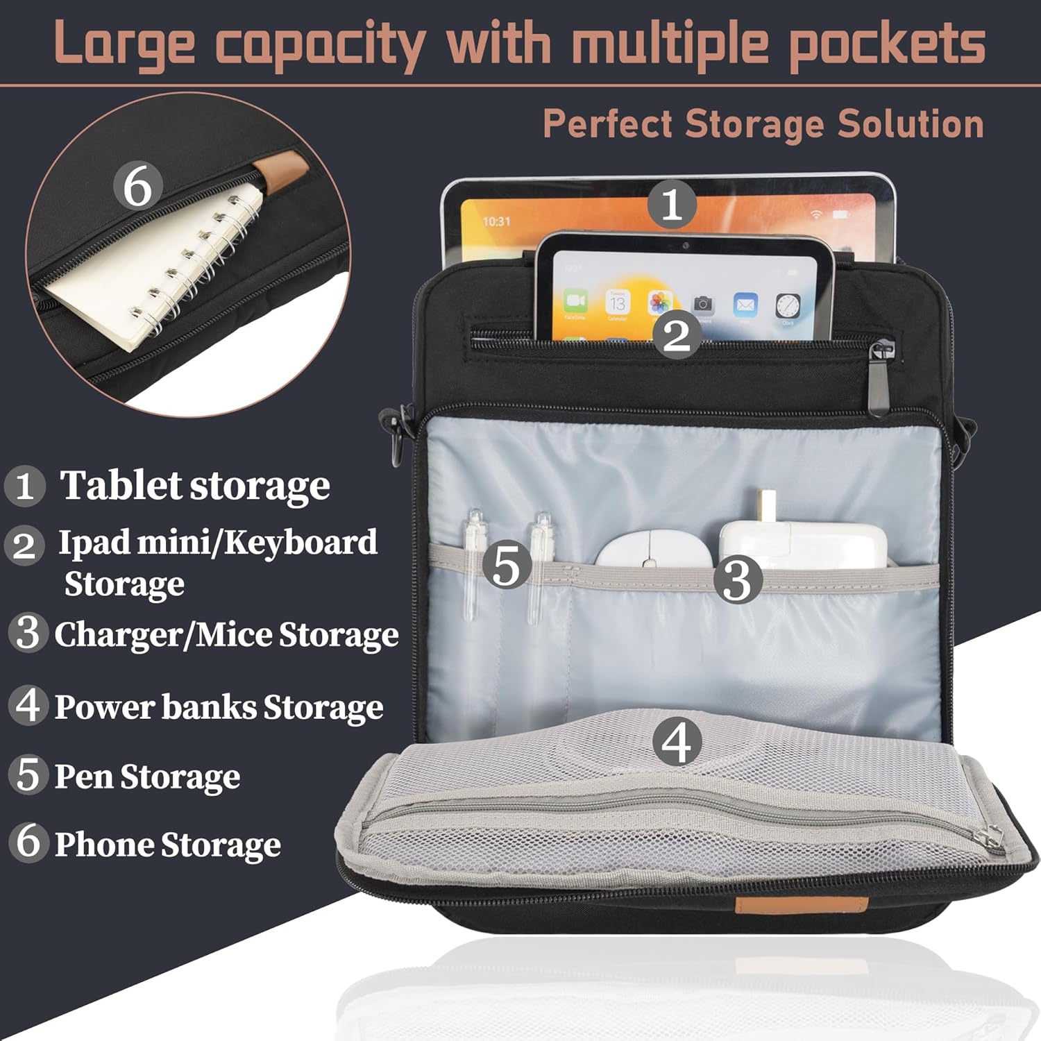 9-11 Inch Tablet Sleeve Bag, Padded Protective Travel Carrying Case for iPad A16 2025, iPad Air M4 11-inch 2026 M3 M2, iPad Pro M5/M4 11 inch, iPad 10/9/8/7th, Galaxy Tab A9+/S9/S8 11" | with shoulder Strap