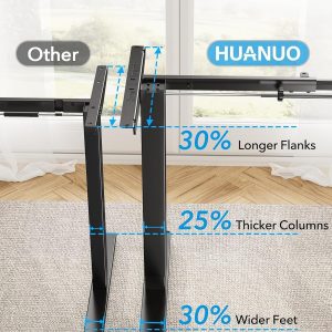 HUANUO Standing Desk Frame with 220lbs Powerful Brushless Motor, Thick T-Shaped Adjustable Desk Legs Made of Automotive-Grade Steel, for Max 75″ x 35″ Desktop, for Home Office, Black Frame Only