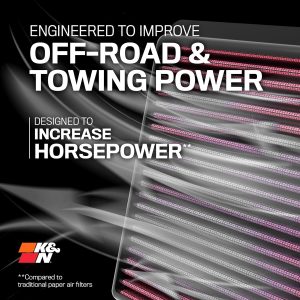 K&N High-Flow Original Lifetime Engine Air Filter: Increase Power: Premium, Washable: Compatible with 2014-2024 TOYOTA: Tacoma, Tundra, Sequoia, 33-5017