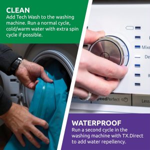Nikwax Hardshell Cleaning & Waterproofing Duo-Pack
