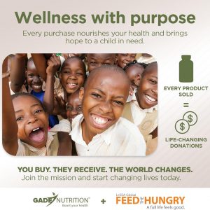 Gade Nutrition NAD Supplement with Resveratrol | Nicotinamide Plus in Capsules Made in USA | Antioxidant Healthy Aging Supplement (Pack of 2)