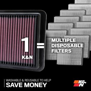K&N High-Flow Original Lifetime Engine Air Filter: Increase Power: Premium, Washable: Compatible with 2014-2024 TOYOTA: Tacoma, Tundra, Sequoia, 33-5017