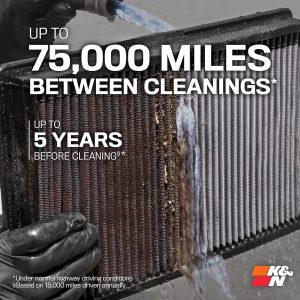 K&N High-Flow Original Lifetime Engine Air Filter: Increase Power: Premium, Washable: Compatible with 2014-2024 TOYOTA: Tacoma, Tundra, Sequoia, 33-5017