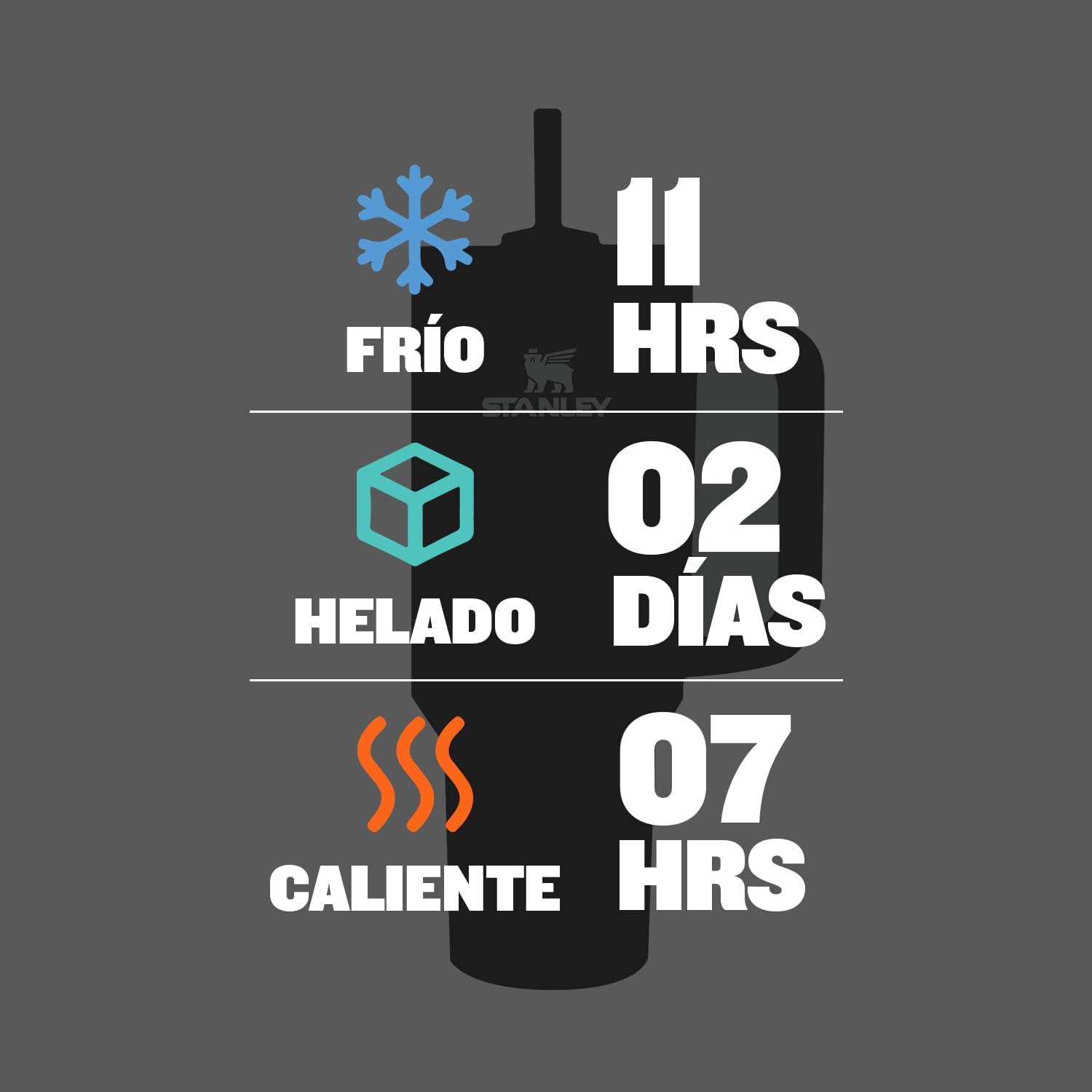 STANLEY Quencher H2.0 FlowState - Vaso térmico de acero inoxidable con aislamiento al vacío, vaso con tapa y pajita para agua, té o café helado, batido y más