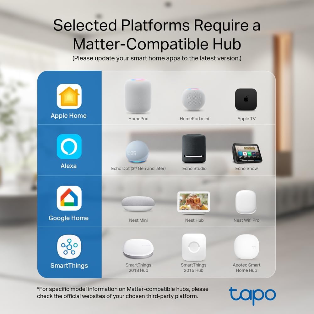 TP-Link Tapo Enchufe Inteligente Mini Compatible con Matter, Diseño Compacto, 15A/1800W Máx., Configuración Súper Fácil, Funciona con Apple Home, Alexa y Google Home, Certificado UL, Solo Wi-Fi 2.4G