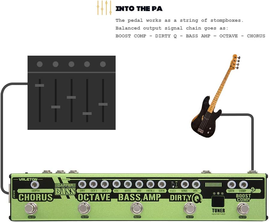 VALETON Dapper Bass DI Preamp Stage Session Gigging Gear Multi-Effects Pedal