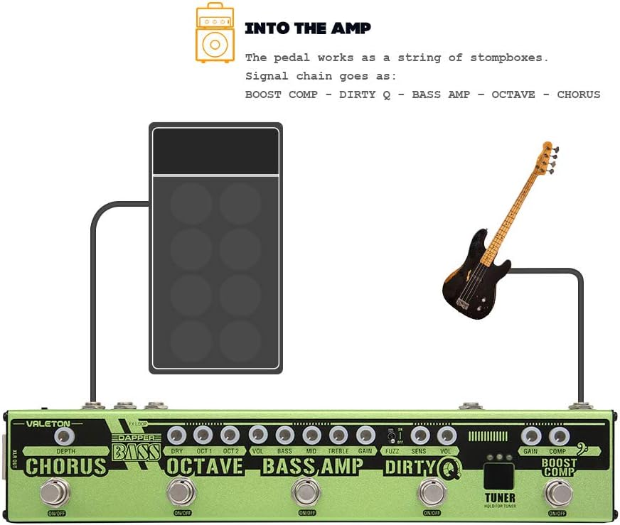 VALETON Dapper Bass DI Preamp Stage Session Gigging Gear Multi-Effects Pedal