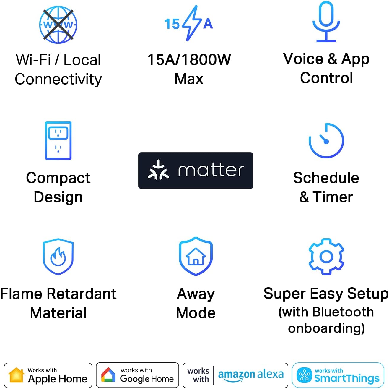 TP-Link Tapo Enchufe Inteligente Mini Compatible con Matter, Diseño Compacto, 15A/1800W Máx., Configuración Súper Fácil, Funciona con Apple Home, Alexa y Google Home, Certificado UL, Solo Wi-Fi 2.4G