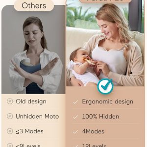 Paruu Hands Free Breast Pump P16, Wearable Breast Pump Electirc Portable with 4 Modes & 12 Levels, Max 309mmHg Strong Suction 19/21/24mm Flange Inserts Wearable Breastfeeding Pump, 2 Pack（Nude