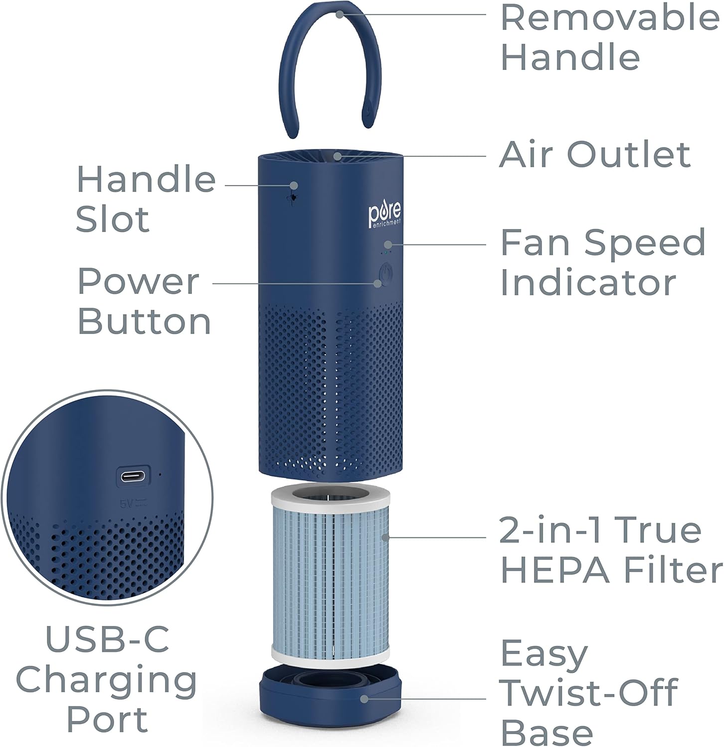 Pure Enrichment® PureZone™ - Minipurificador de aire portátil, filtro True HEPA inalámbrico que limpia el aire y elimina el 99.97 % del polvo, olores y alérgenos cercanos, para autos u oficina (azul)
