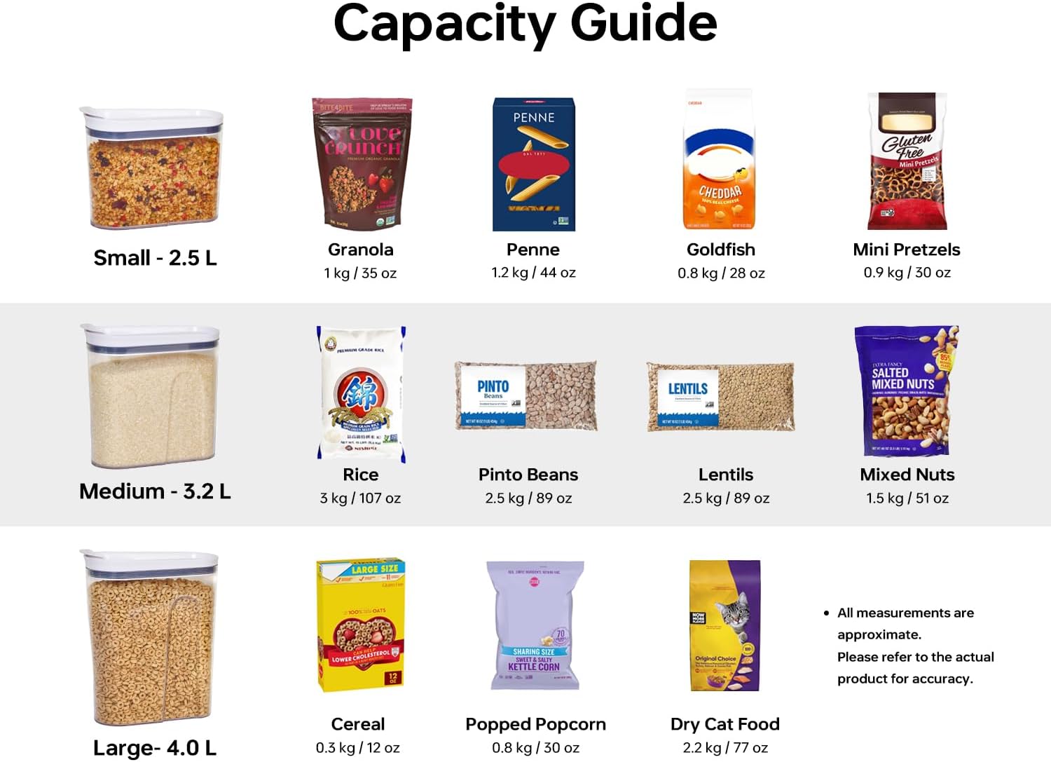 Felli Contenedor de cereales hermético para almacenamiento hermético de 32 onzas, caja de desayuno de tamaño familiar con tapa abatible, dispensador de alimentos secos acrílicos apilables, granos de