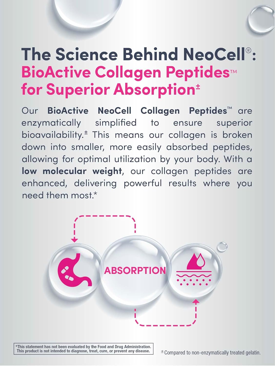 NeoCell Súper Colágeno en Polvo, Colágeno Plus incluye Vitamina C y Ácido Hialurónico, Promueve el Cabello Saludable, la Piel Hermosa y el Soporte de las Uñas, Colágeno Tipo 1 y 3, 12g de Colágeno por