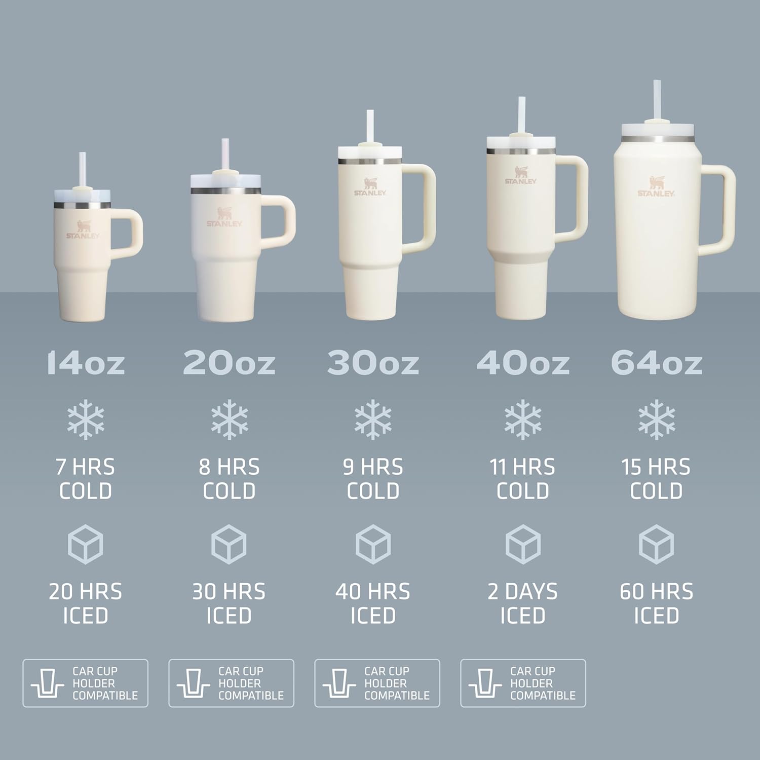 STANLEY Quencher H2.0 FlowState - Vaso térmico de acero inoxidable con aislamiento al vacío, vaso con tapa y pajita para agua, té o café helado, batido y más