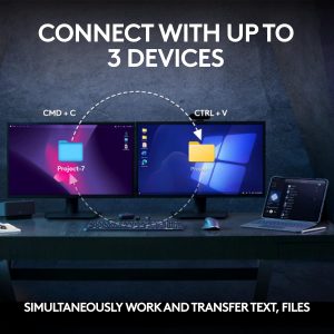 Logitech MX Keys S Combo - Performance Wireless Keyboard and Mouse with Palm Rest, Customizable Illumination, Fast Scrolling, Bluetooth, USB C, for Windows, Linux, Chrome, Mac,Color Graphite.