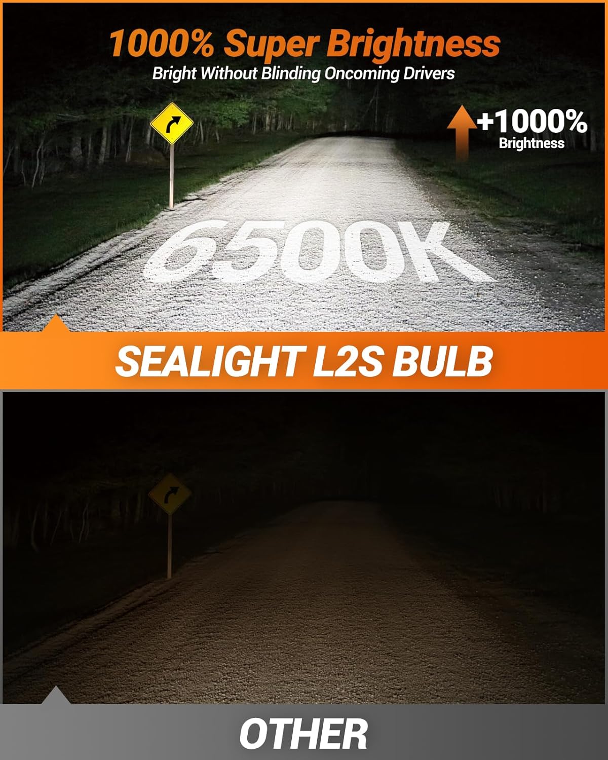 SEALIGHT 9005 HB3 Bulbs, 45,000LM Super Bright, 6500K Cool White L2S 9005 Driving Lights with 25000RPM Cooling Fan, Plug-N-Play Fog Light, Pack of 2