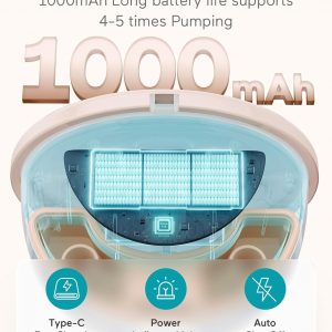 Paruu Hands Free Breast Pump P16, Wearable Breast Pump Electirc Portable with 4 Modes & 12 Levels, Max 309mmHg Strong Suction 19/21/24mm Flange Inserts Wearable Breastfeeding Pump, 2 Pack（Nude