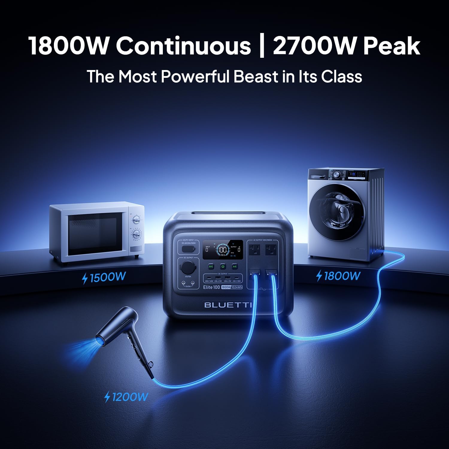 BLUETTI Elite 100 V2 Estación de Energía Portátil (2025 Nueva), Batería de Respaldo LiFePO4 de 1024Wh con 4 Tomas de CA de 1800W (3600W Pico), 35% Más Pequeña, Generador Solar para Camping