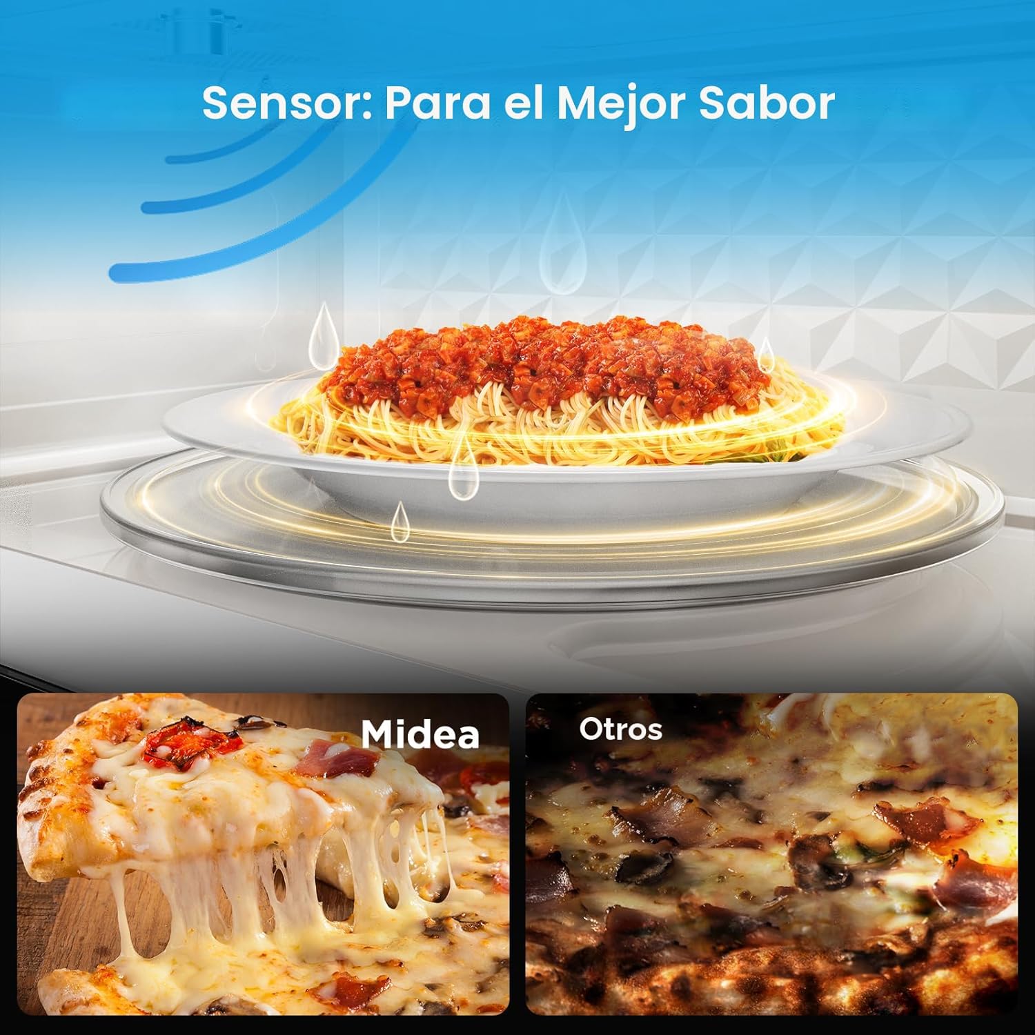 Midea MMO12S3ASTZ Microondas de sobremesa, 1.2 pies cúbicos Microondas delgados con cocción por sensor, Microondas de acero inoxidable, 1000W de potencia de calentamiento con ventilador de ventilación