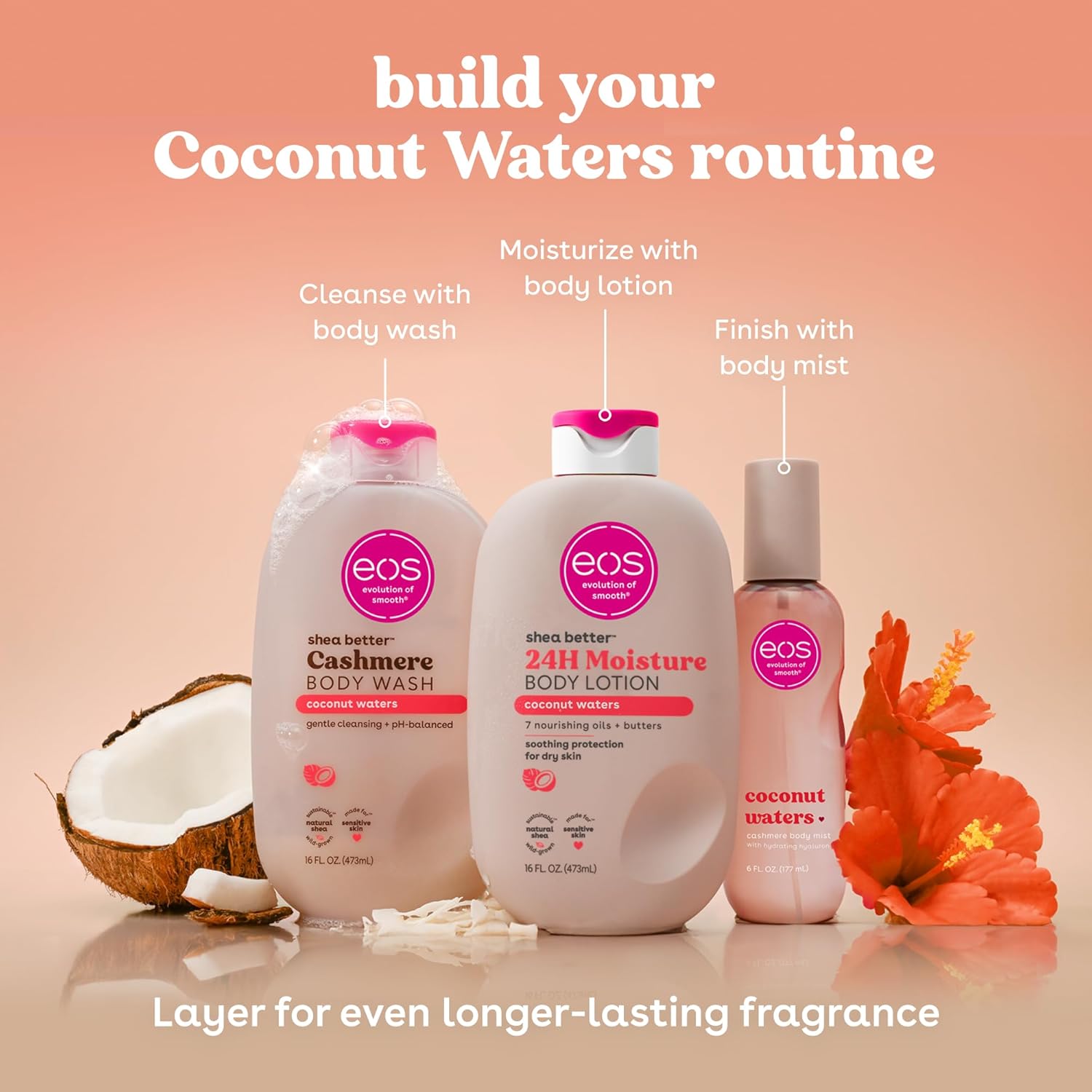 eos Shea Better Loción corporal Coconut Waters, cuidado de la piel con humedad las 24 horas, ligera y no grasosa, karité natural, vegano, loción corporal de coco, 16 onzas líquidas
