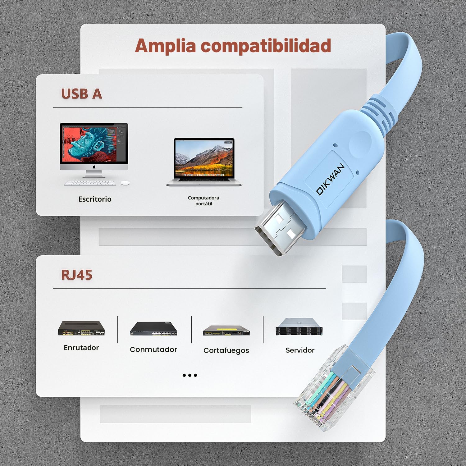 Cable de consola USB, cable de consola USB a RJ45 para routers/AP de Cisco, router/switch para Windows, Mac, Linux (1.8m, azul)