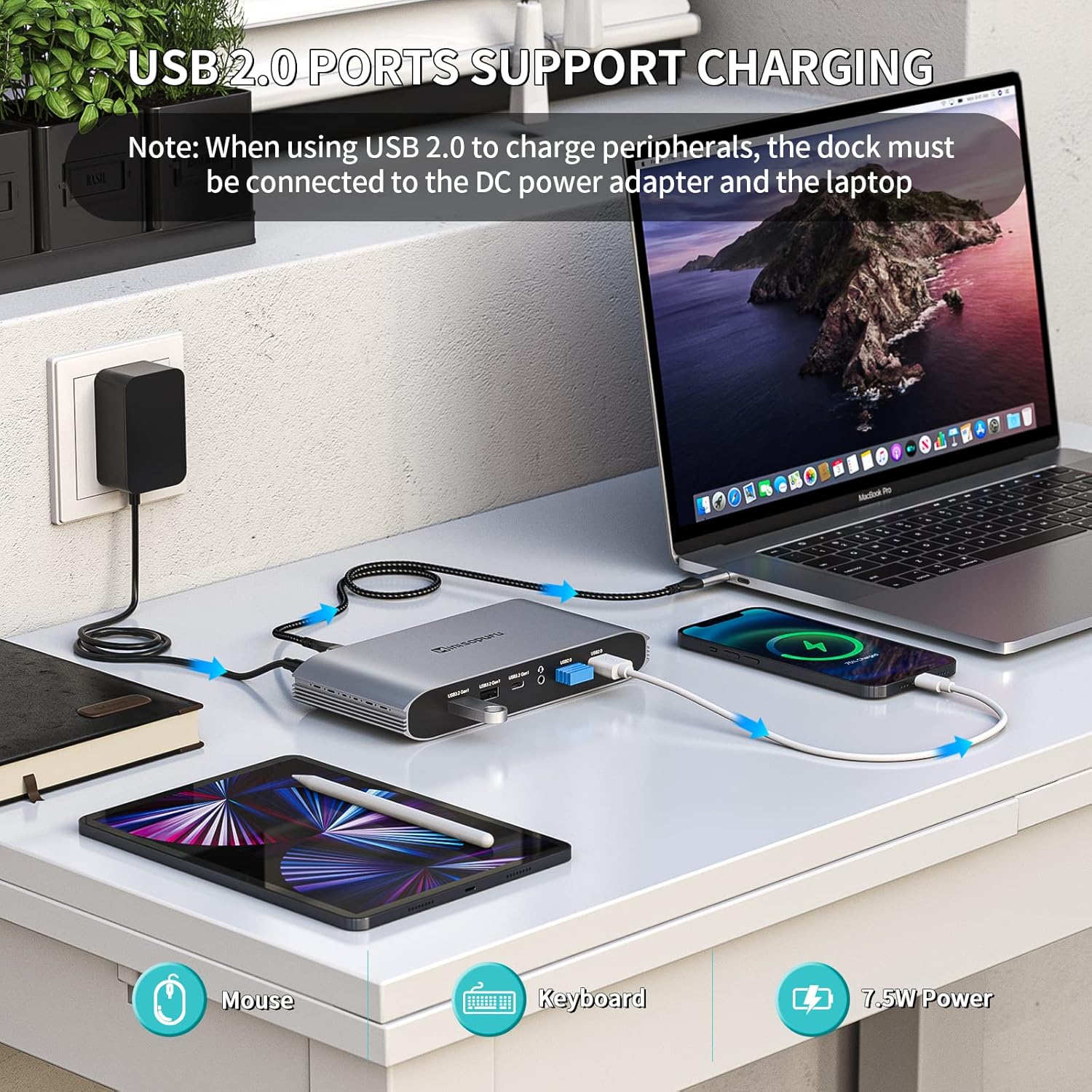 Estación de acoplamiento de triple visualización Minisopuru Displaylink para MacBook M1/M2/M3/M4/Windows, estación de acoplamiento DisplayLink con 2 HDMI y 2 DisplayPort, carga de 100W, datos USB-C