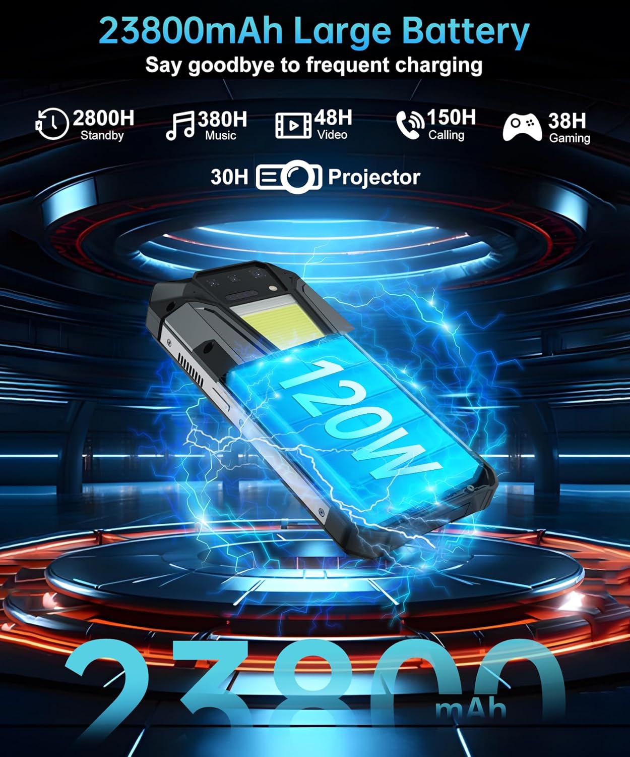 8849 Tank 2 Pro Rugged Smartphone Unlocked, 24+512GB/1TB Android 14 Rugged Cell Phone with Projector, 6.79’’ 4G Waterproof Mobile Phones 23800mAh, Fingerprint/Dual Sim/OTG/GPS/Face ID