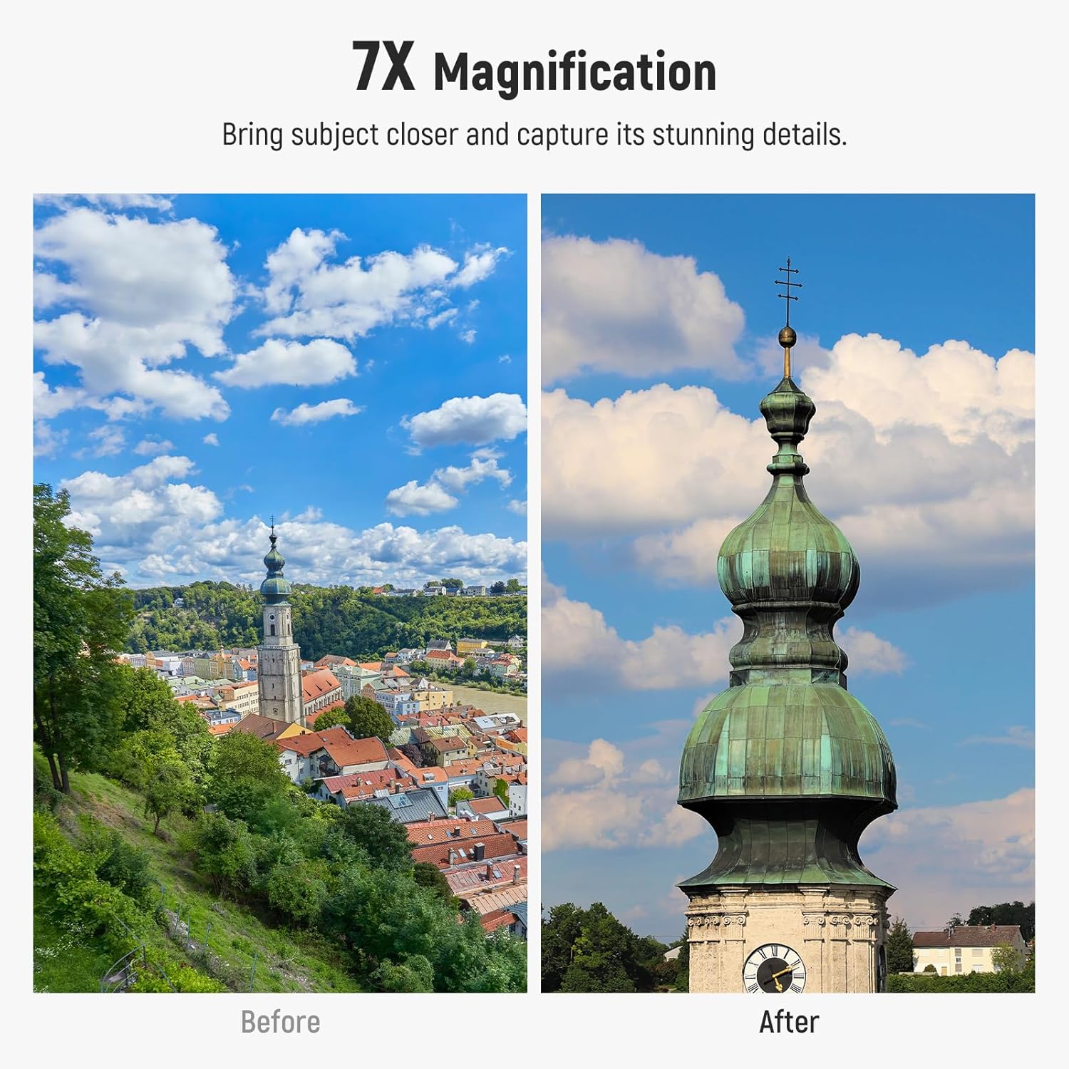 NEEWER 7X Telephoto Lens with Phone Lens Clip Compatible with iPhone Samsung, 15 Elements 12 Groups 7X Magnification Phone Lens for 17mm Thread Phone Cage/Phone Case/Backplate, LS-36 PRO