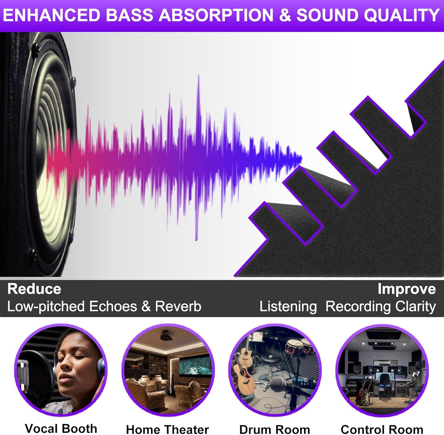 TroyStudio Bass Traps - 12 Pcs 4 X 4 X 12 Inches Dense Thick Studio Bass Foam Corner, Acoustic Treatment Panel Absorbing Echo Reverb, Low Frequency Sound Absorber for Music Room Home Recording Studio
