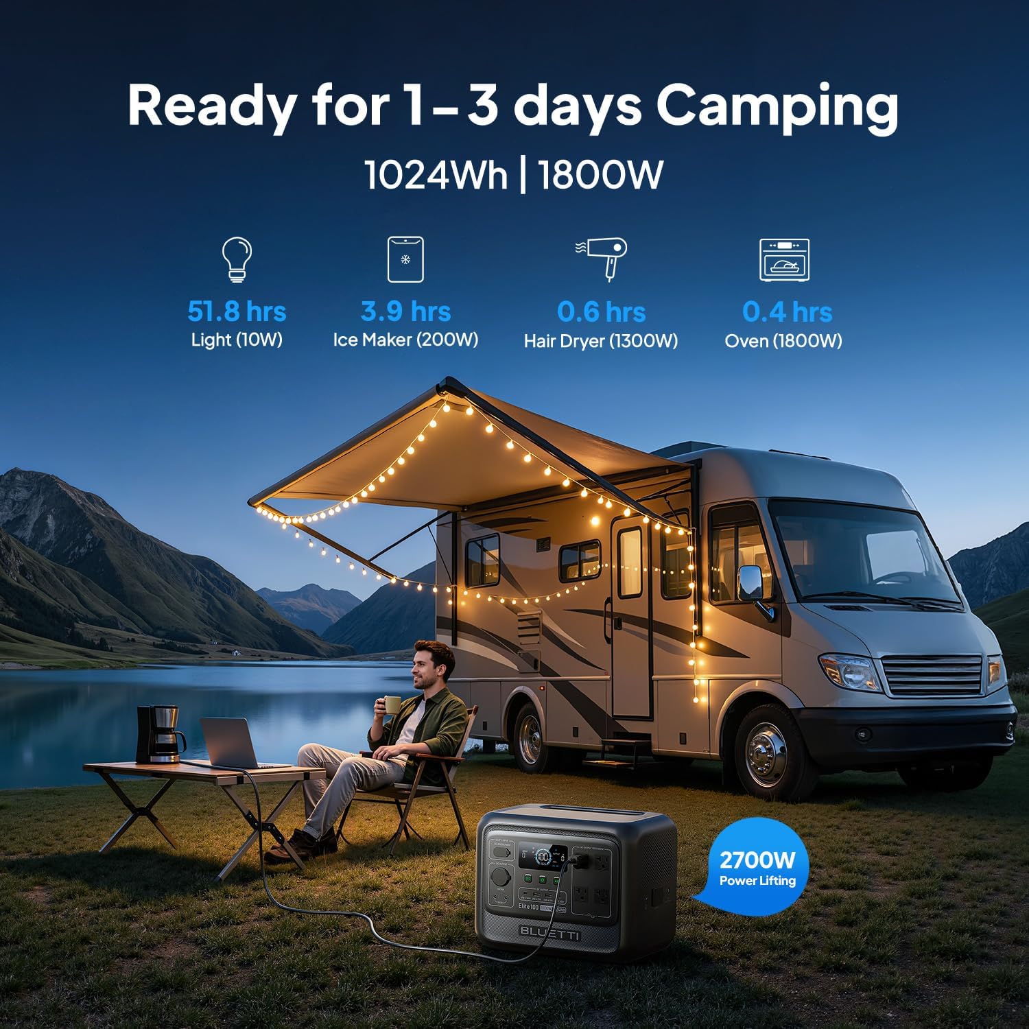 BLUETTI Elite 100 V2 Estación de Energía Portátil (2025 Nueva), Batería de Respaldo LiFePO4 de 1024Wh con 4 Tomas de CA de 1800W (3600W Pico), 35% Más Pequeña, Generador Solar para Camping
