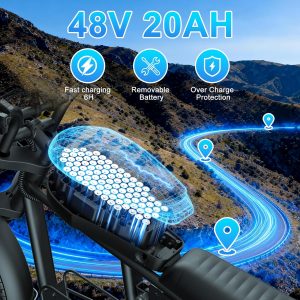 Electric Bike for Adults, 1000W/1500W/3000W Ebike 48V 15/20/35AH E Bike 20" Fat Tire 30/34/37MPH 40/47/100 Miles Adult Electric Bicycles, 3 Modes Electric Dirt Bike, All-Terrain Off-Road Motorcycle