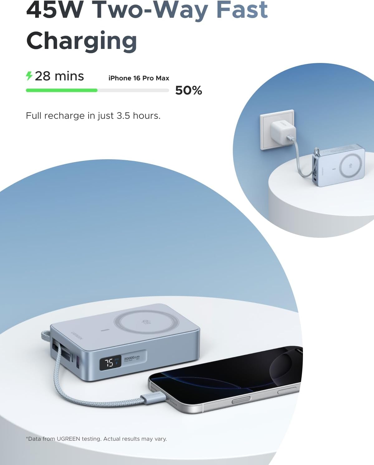 UGREEN MagFlow - Banco de energía magnético de 20000 mAh para MagSafe con cable integrado, carga inalámbrica certificada Qi2 de alta capacidad de 25 W y carga rápida PD de 45 W, cargador portátil para iPhone 17 Pro Max/16/15/14