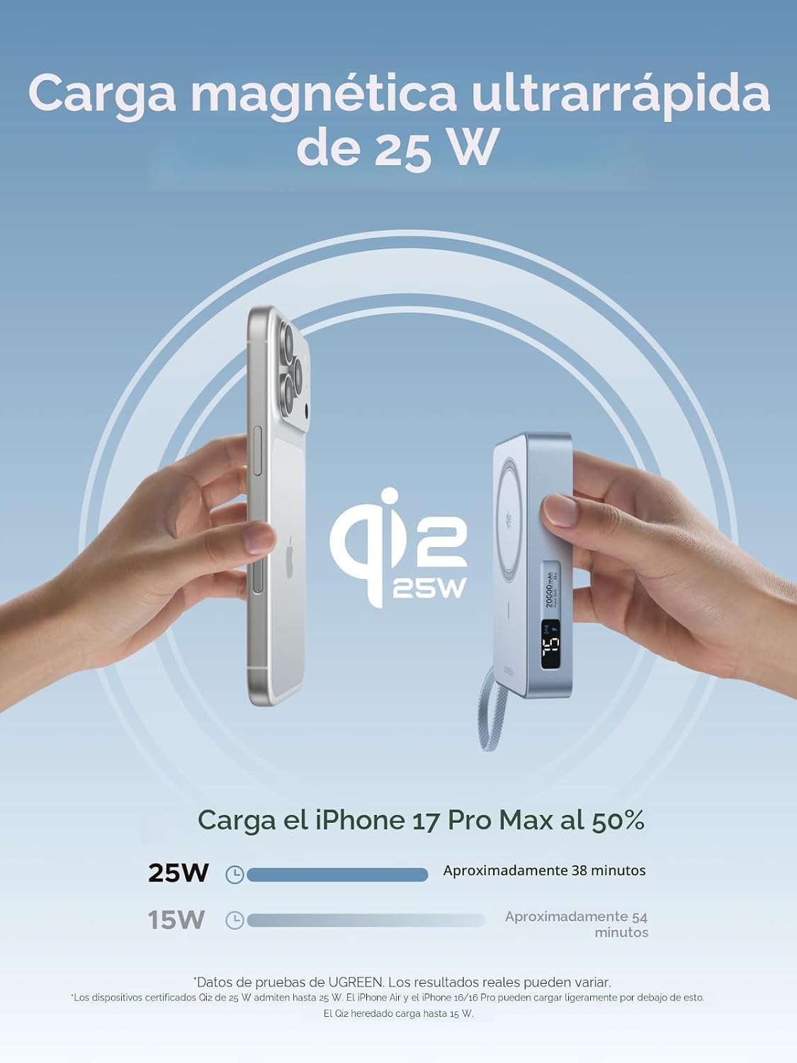 UGREEN MagFlow - Banco de energía magnético de 20000 mAh para MagSafe con cable integrado, carga inalámbrica certificada Qi2 de alta capacidad de 25 W y carga rápida PD de 45 W, cargador portátil para iPhone 17 Pro Max/16/15/14