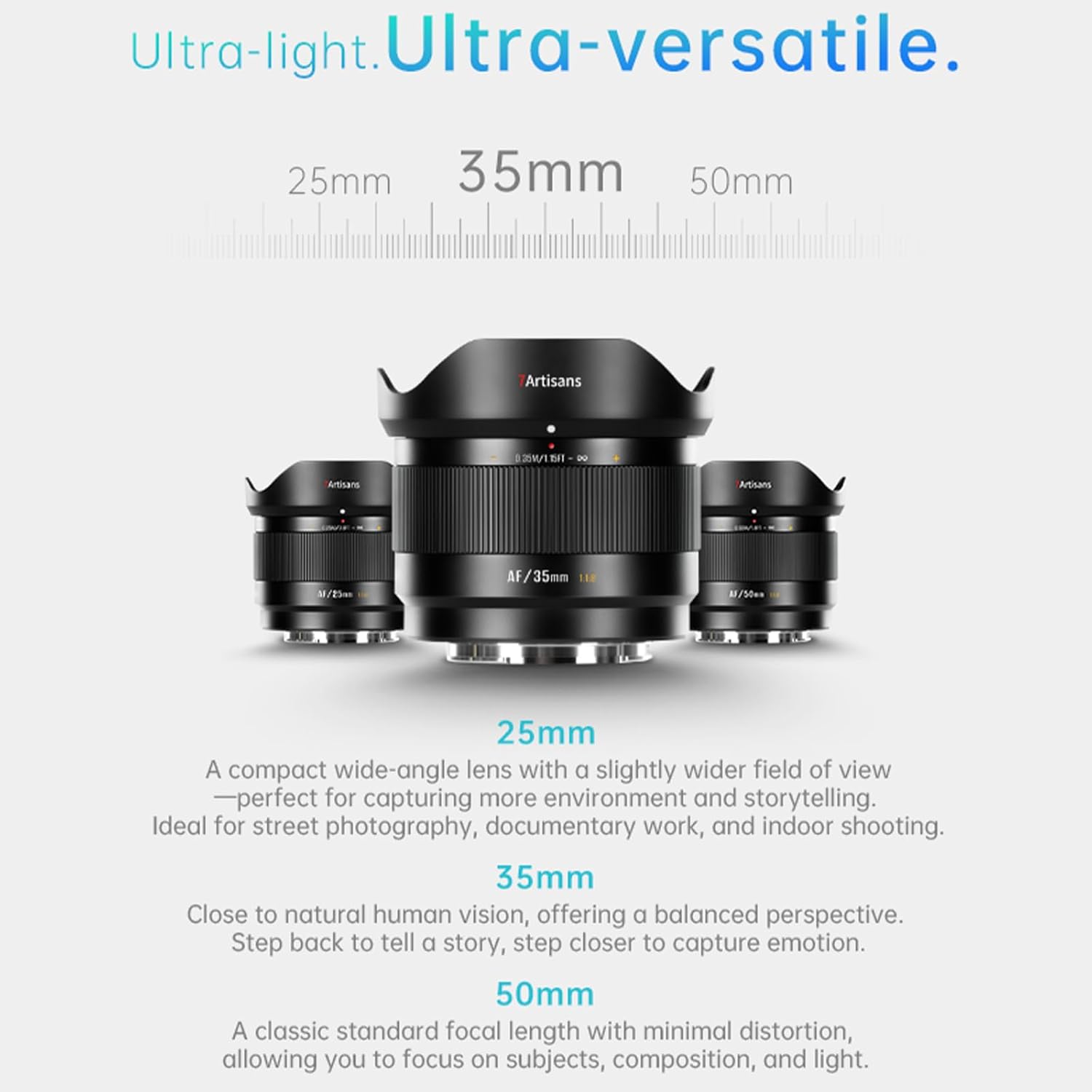 7artisans AF 35mm F1.8 E, AF 35mm f/1.8 APS-C Lens for E Mount Lens, STM Auto Focus Prime Lens with Eye Detection, for Portrait, Street, and Environmental Photography