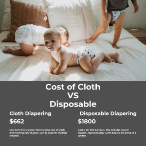 Nora's Nursery Cloth Diapers 7 Pack with 7 Inserts & 1 Wet Bag - Waterproof Cover, Washable, Reusable & One Size Adjustable Pocket Diapers for Newborns and Toddlers - Sand and Stone