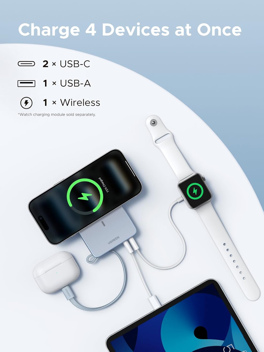 UGREEN MagFlow - Banco de energía magnético de 20000 mAh para MagSafe con cable integrado, carga inalámbrica certificada Qi2 de alta capacidad de 25 W y carga rápida PD de 45 W, cargador portátil para iPhone 17 Pro Max/16/15/14