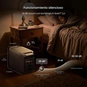 EF ECOFLOW Estación de energía portátil DELTA 3 MAX Plus Batería extra, batería de expansión LiFePO4 de 2048Wh para la estación de energía DELTA 3 Max Plus y DELTA 3 Ultra Plus