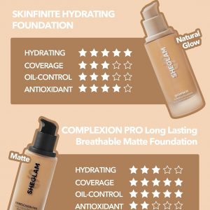 SHEGLAM Base de maquillaje de cobertura completa, base líquida de larga duración, impermeable, mate, carcasa