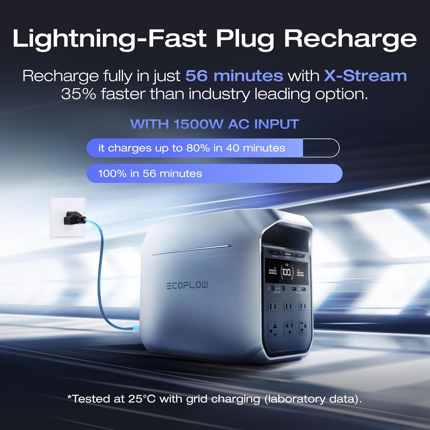 EF ECOFLOW Estación de energía portátil DELTA 3 Plus, batería LiFePO4 (LFP), 1800 W AC/140 W USB-C, generador solar (panel solar opcional) para respaldo del hogar, campamento y RV
