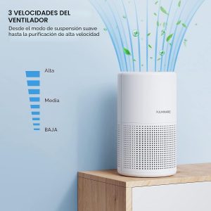 Purificadores de aire para recámara, FULMINARE filtro de aire HEPA H13, limpiador de aire silencioso con luz nocturna, purificador de aire pequeño portátil para casa, oficina, sala de estar