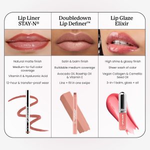 Sacheu Lip Liner STAY-N Peel Off Lip Stain — Long Lasting Waterproof Lip Tint with Hyaluronic Acid & Vitamin E — Transfer Proof Matte Finish, Vegan & Cruelty-Free (p-INKED)