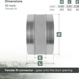 Vent Systems 10" Inch Flexible Vibration-Reducing Female Fit Duct Connector – Galvanized Steel HVAC Ducting for Joining Two Male Duct Fittings – Dust Collection Fittings Inline Noise-Reducing Coupler