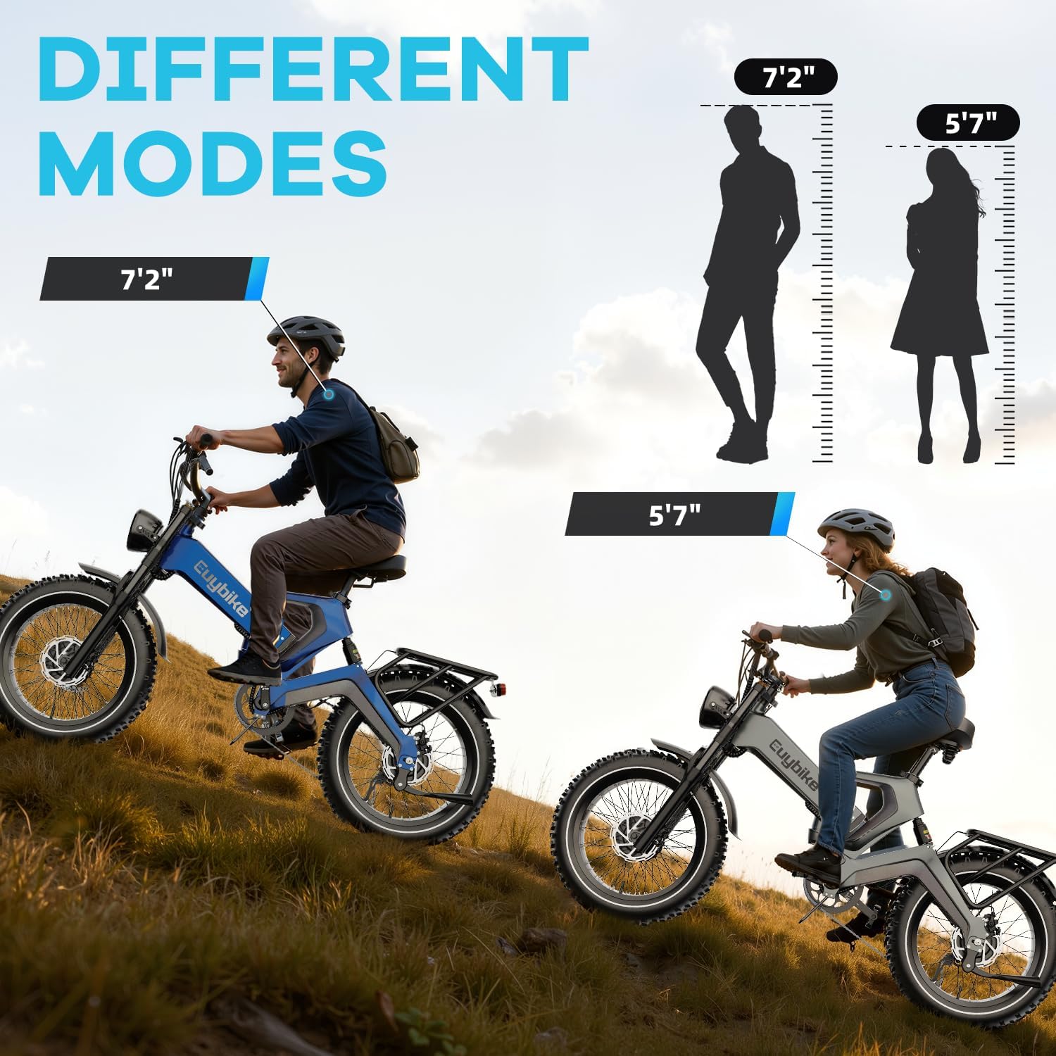 EUYBIKE 3000W/2000W Peak Motor Foldable Electric Bike for Adults, 35MPH 120+Miles, 48V/52V 30Ah/35Ah E Bike, 20" Fat Tire All-Terrain Ebike, Hydraulic Brake, 8-Speed, Magnesium Alloy, Full Suspension