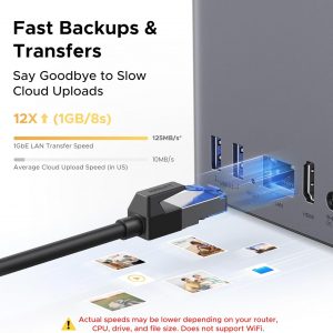 UGREEN NAS DH2300 2-Bay Desktop NASync, Support Capacity 64TB (Diskless), Remote Access, AI Photo Album, Beginner Friendly System, 4GB RAM on Board,1GbE, 4K HDMI, Network Attached Storage(Diskless)
