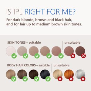 Philips Lumea IPL - Depilación láser tipo salón para mujeres, dispositivo permanente de reducción de vello en casa para cara y cuerpo, seguro e indoloro para cara, bikini, cuerpo, 5 ajustes y sensores de piel, BRI984/03