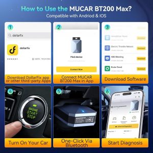 MUCAR BT200 MAX AI OBD2 escáner Bluetooth, sistema completo 15 restablece herramientas de diagnóstico Control bidireccional, Autobús CAN-FD y FCA, AutoVIN, datos en tiempo real, compatibilidad con