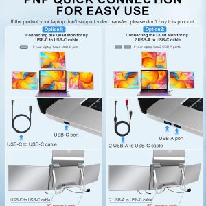 16" Laptop Screen Extender Monitor Portable, Quad Monitor, Just 1 Cable for 3 Screens, FHD 1200P IPS Laptop Extender Compatible with Wins/Mac for 13.6" - 18.5" Laptops