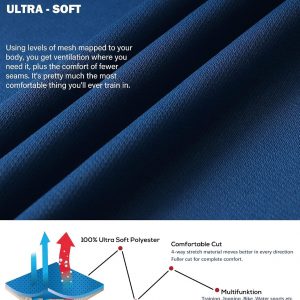 Kinglaman 1/5 Pack Mesh Workout Shirts for Men Dry Fit Gym Quick Dry Athletic Short Sleeve Sports T-Shirt Moisture Wicking