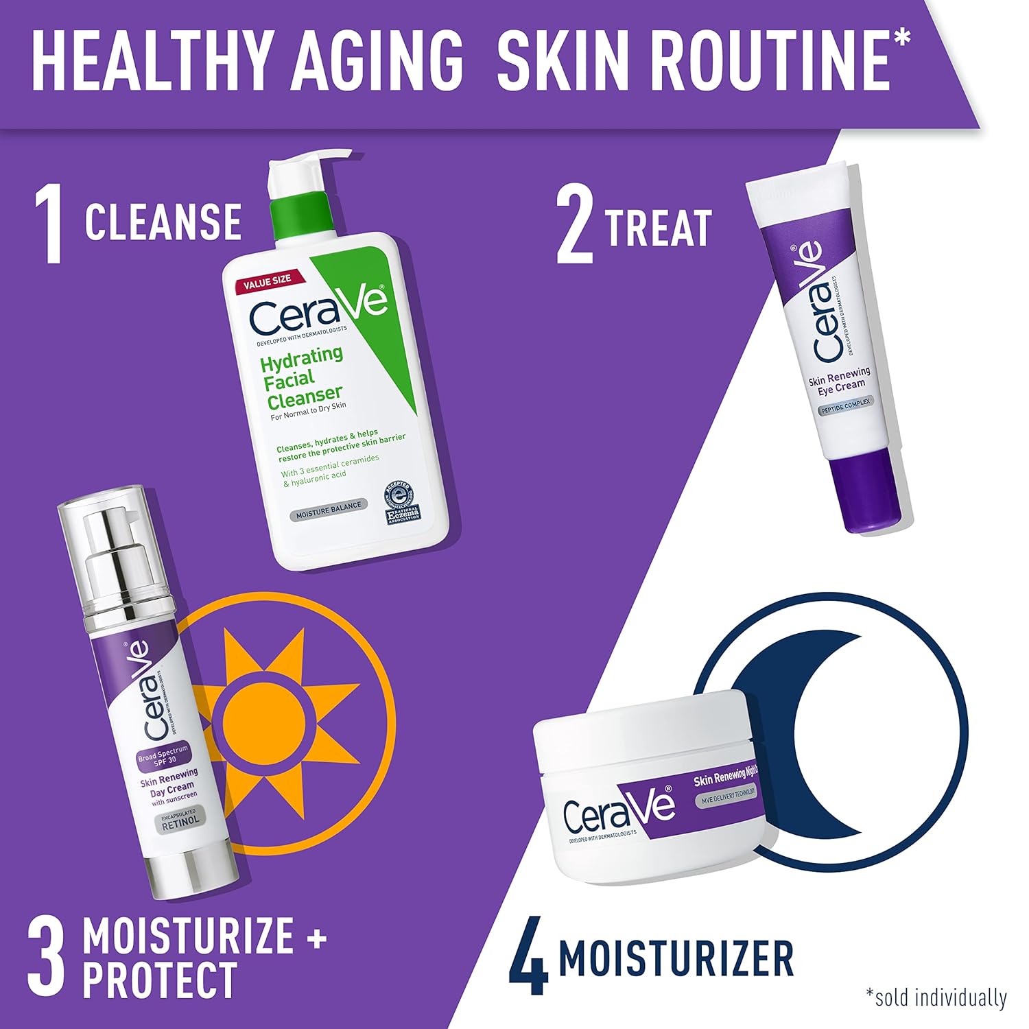 CeraVe Crema de Ojos Renovadora de Piel para Arrugas, Crema para debajo de los Ojos con Péptidos + Cafeína + Niacinamida, para Arrugas y Patas de Gallo, Libre de Parabenos y Testada por Oftalmólogos