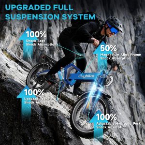 EUYBIKE 3000W/2000W Peak Motor Foldable Electric Bike for Adults, 35MPH 120+Miles, 48V/52V 30Ah/35Ah E Bike, 20" Fat Tire All-Terrain Ebike, Hydraulic Brake, 8-Speed, Magnesium Alloy, Full Suspension